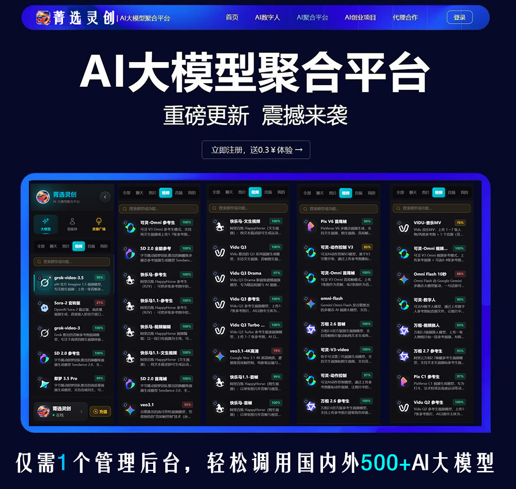 短视频自动合成案例